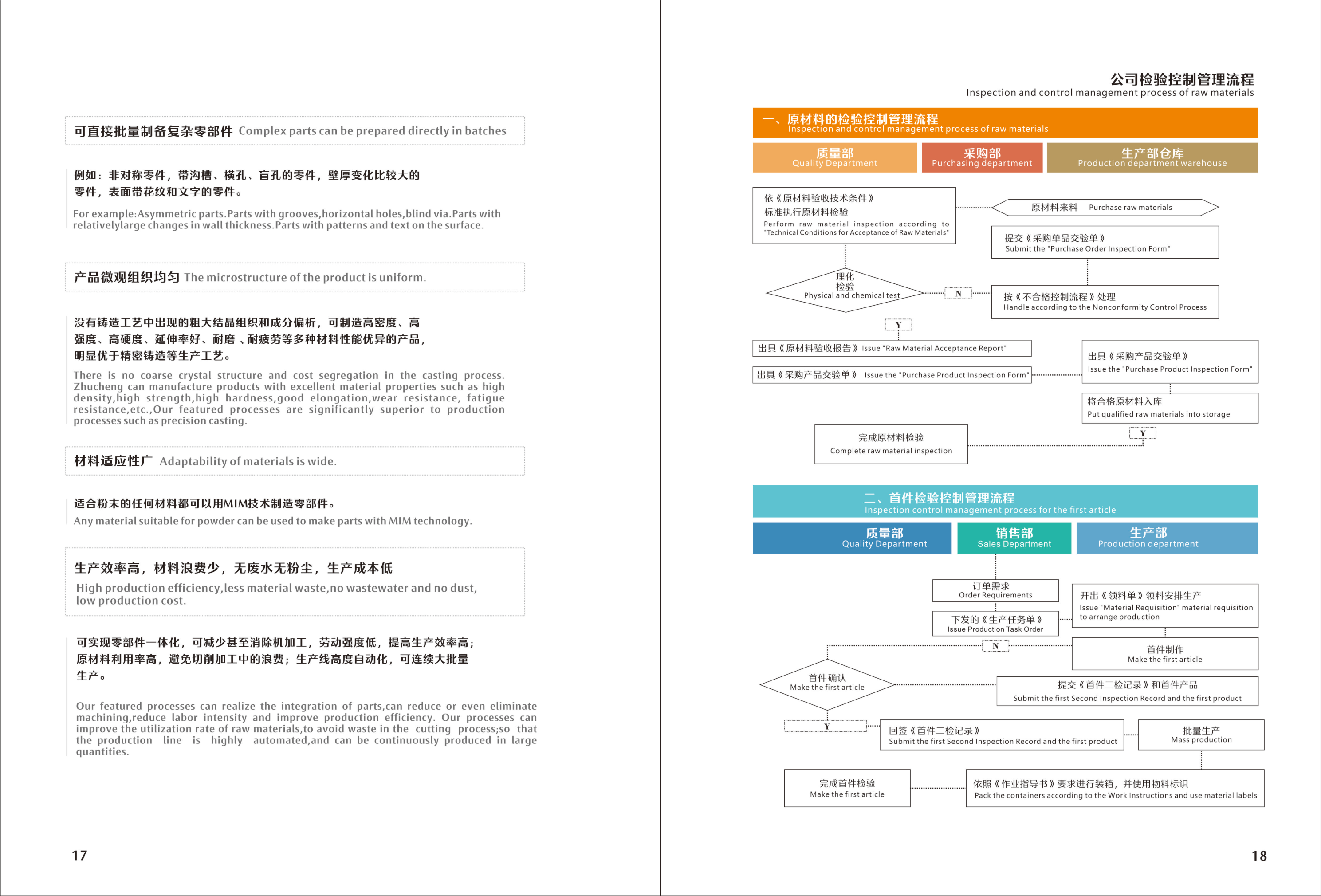 Brochure page 11 — powder metallurgy and infiltration process diagrams; full-page bilingual brochure image.
