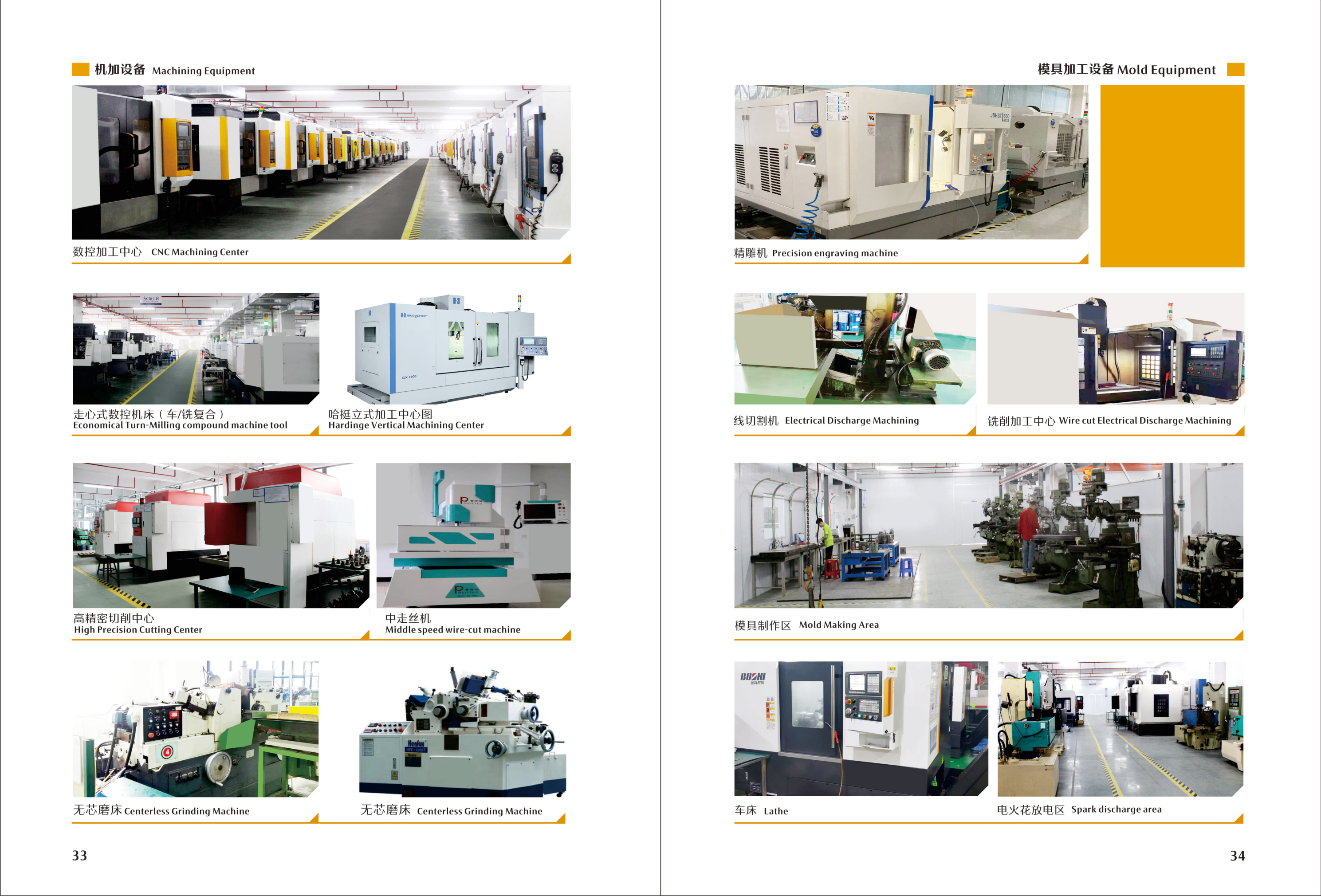 Brochure page 19 — magnesium/tungsten alloys, industrial parts, and manufacturing assets; full-page bilingual brochure image.